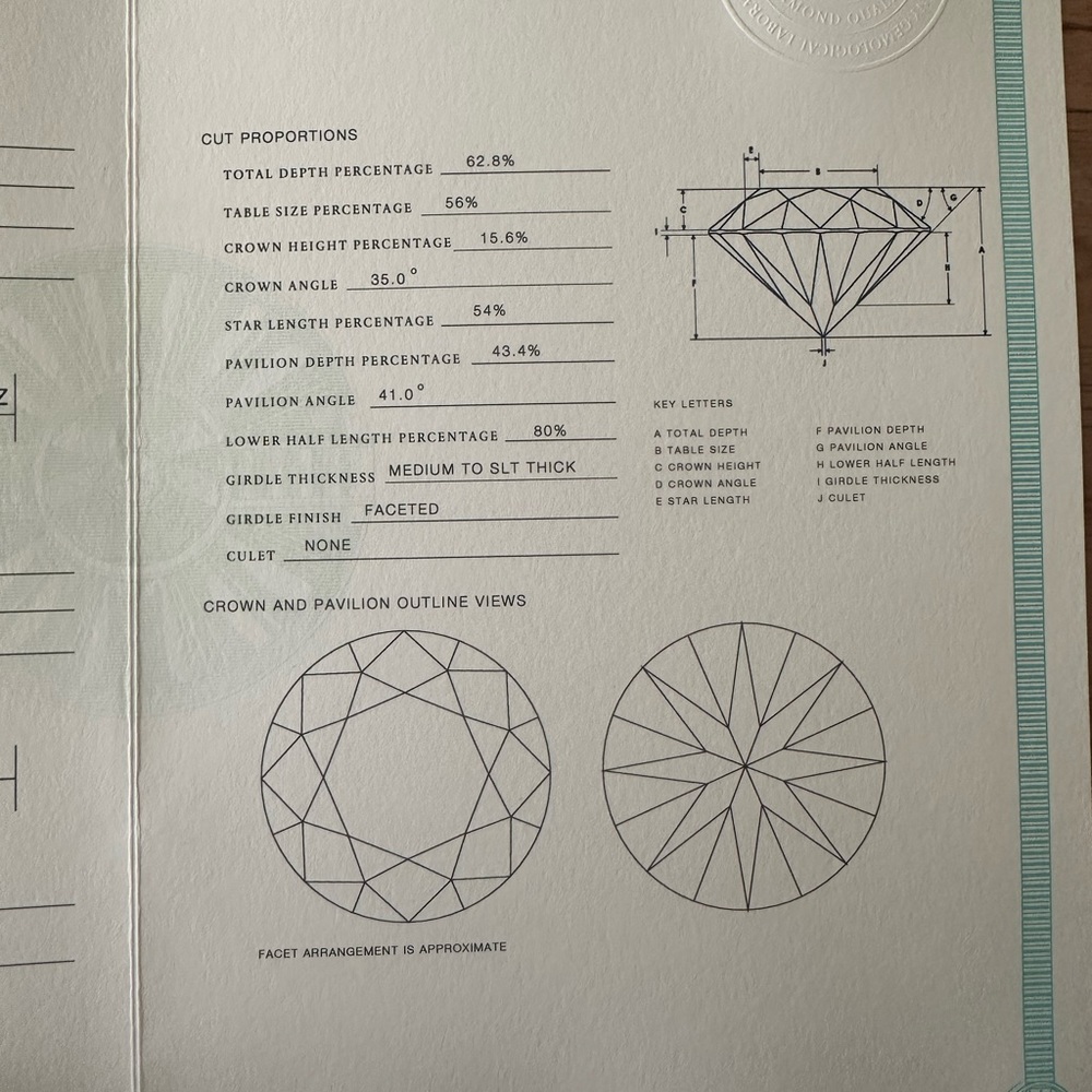 NEW Tiffany&Co. Sz 6 Platinum VS1 Round Brilliant Diamond Ring w/Paperwork - Picture 11 of 13